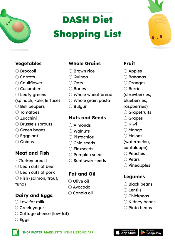 DASH Diet Shopping List