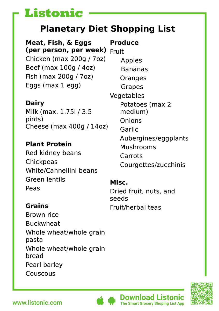 planetary diet shopping, food list