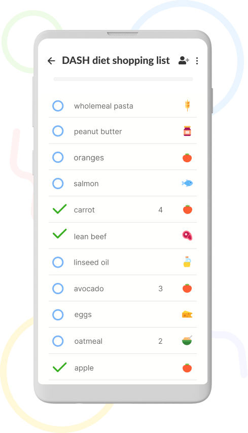 dash diet shopping list mock up