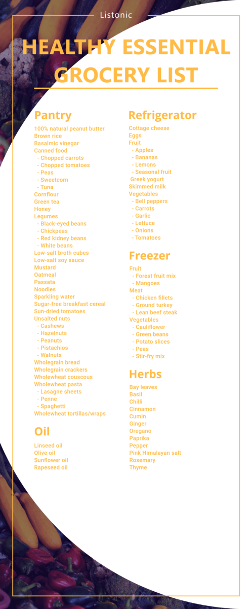 healthy essential grocery list - template