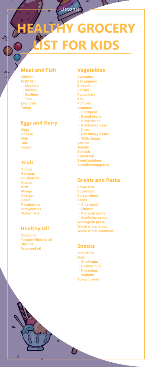 healthy grocery list for kids - template