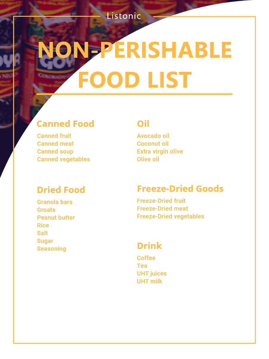 non-perishable food list - template