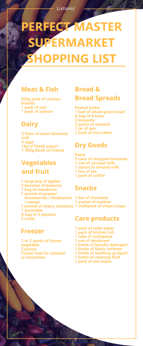 master supermarket shopping list - template