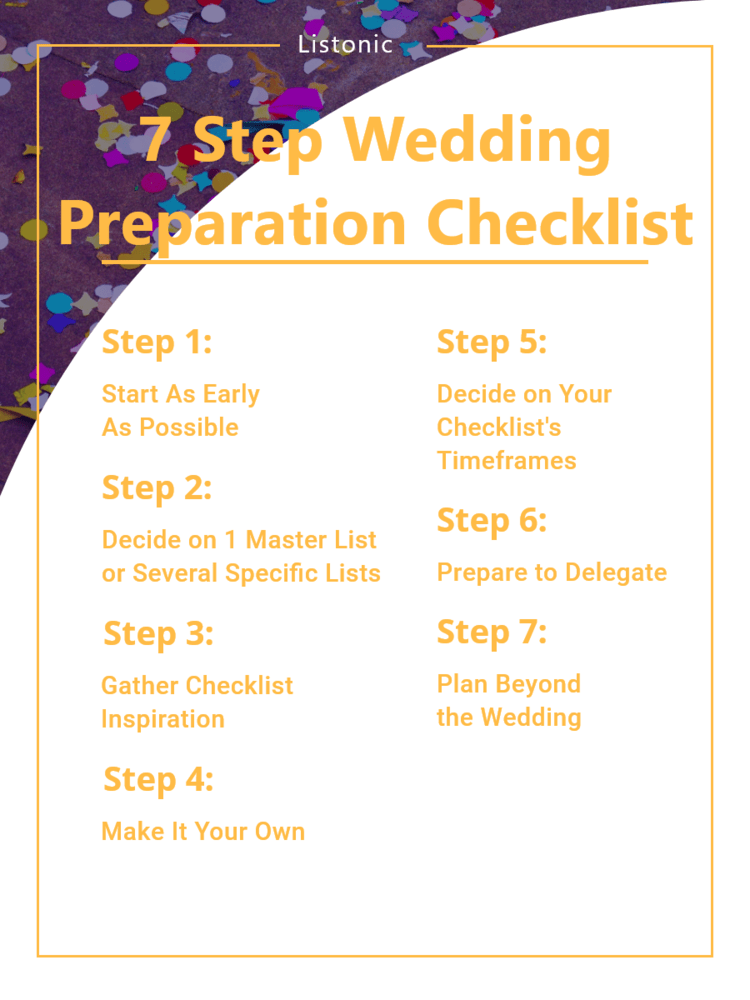 wedding preparation checklist - template