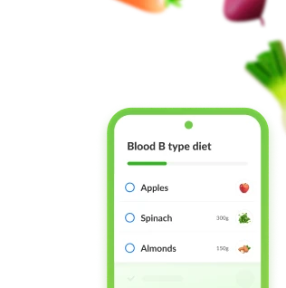 Blood B Type Diet Mobile View