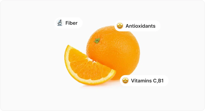 Orange nutrients