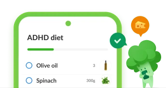 ADHD Diet Mobile View